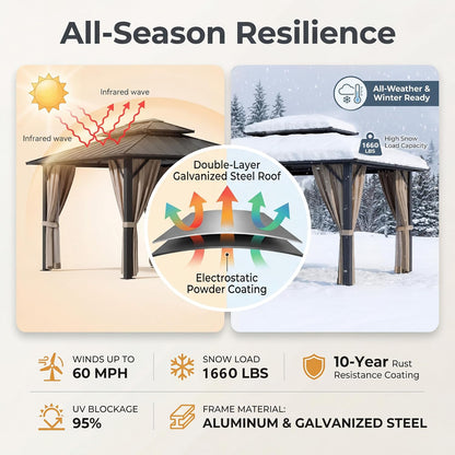 🏠 All-Weather Heavy-Duty Outdoor Shelter 🌦️❄️